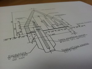 udensgutne_proj